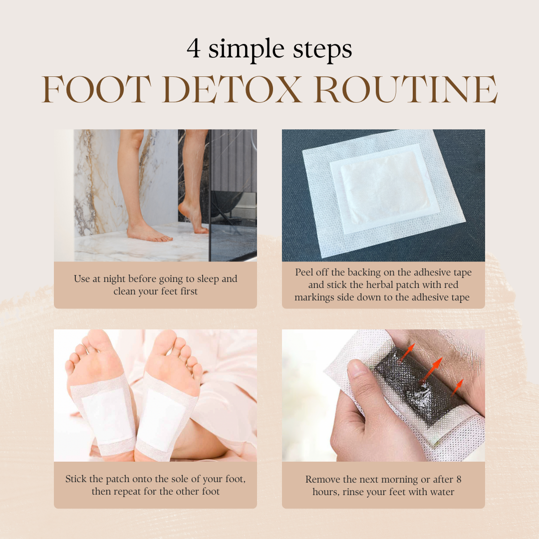 Deswelling Foot Patch